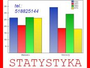 Statystyka, Analizy statystyczne do prac naukowych, magisterskich, inżynierskich