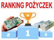 Najlepsze pożyczki online w Poznaniu - ranking chwilówek