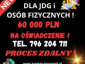 KREDYT DLA FIRM I OSÓB FIZYCZNYCH NA OŚWIADCZENIE DO 60 TYS.