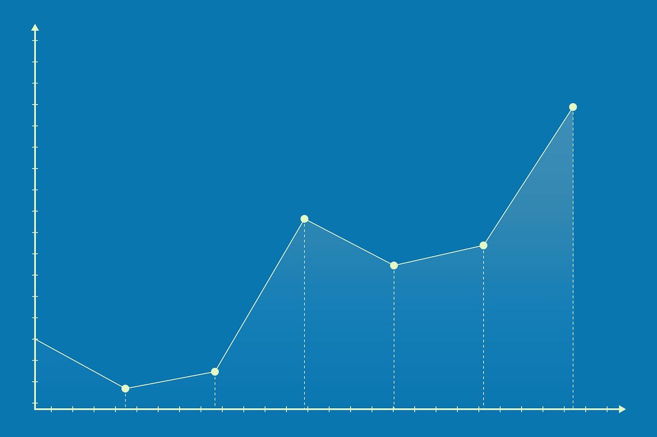 Rozwiązywanie zadań online (matematyka, statystyka) Poznań - Zdjęcie 1