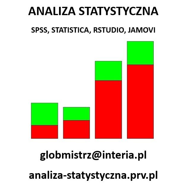 ANALIZA STATYSTYCZNA – SPSS, STATISTICA, RSTUDIO, JAMOVI – ANKIETY, BADANIA Poznań - Zdjęcie 1